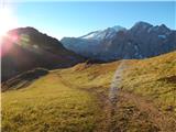 Passo Pordoi - Rifugio Sass Bece